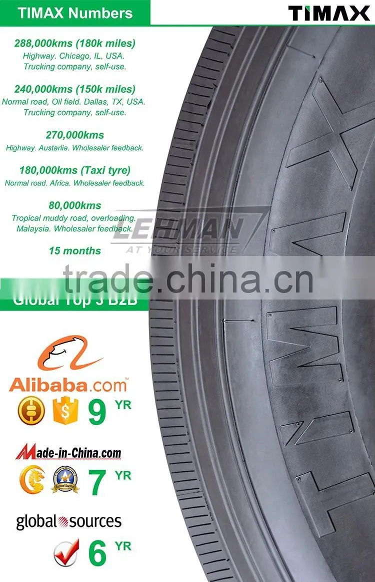Large Quantity Japanese Japan Used Tire Sale in China
