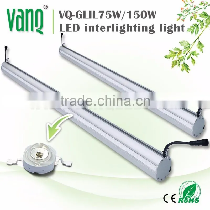 2017 Wholesale indoor farm lighting for greenhouse tomatoes/cucumber/rose etc.,