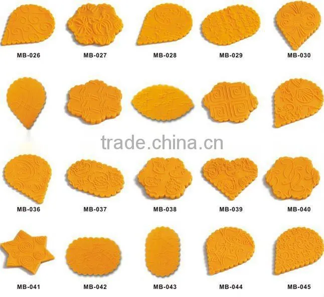 silica glue knurling device 2012