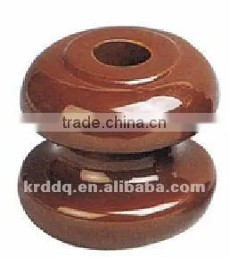 composite polymer screw ceramic/porcelain insulator 802-5