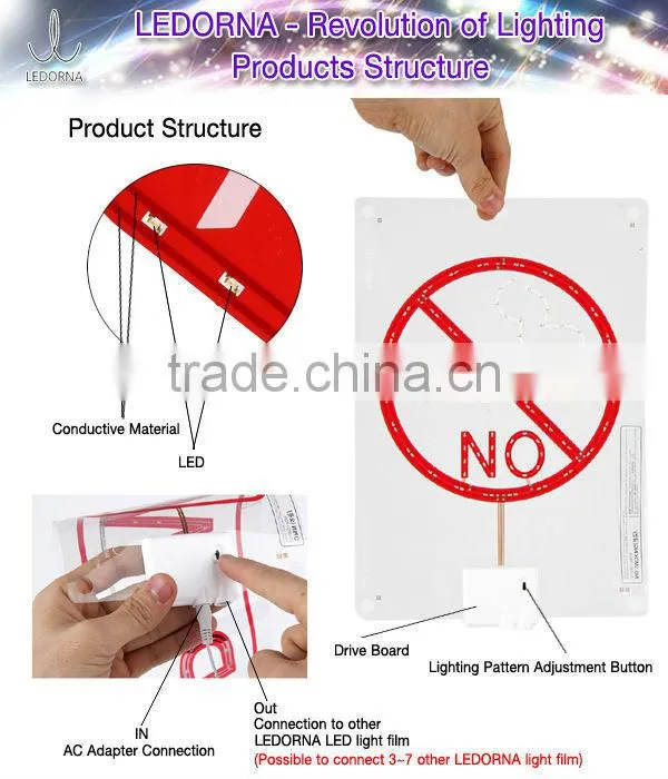 LEDORNA Flexible LED Light Shining Tranparent Crystal Film (LED Sign / LED Decoration / LED Information)