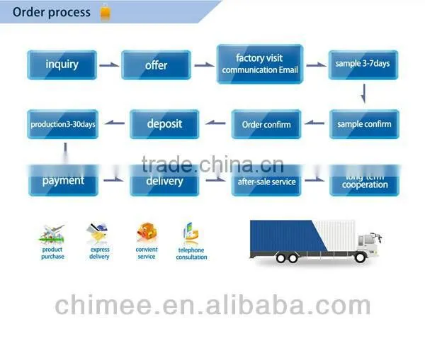 55 inch lcd ad display, photo booth lcd kiosk, outdoor lcd digital signage totem
