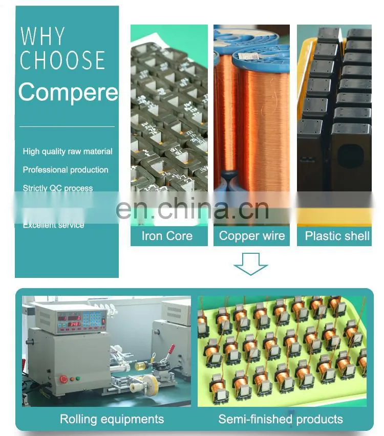 Non-invasive AC New Sensor Split Core Current Transformer