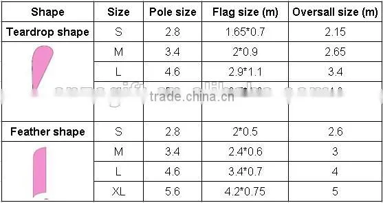Beach flag bases Teardrop banner flag guangzhou