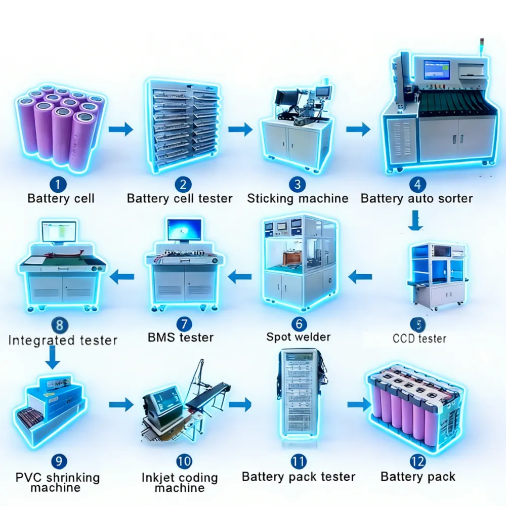 7ec53c44-b383-4c38-84bc-cccc702c701d