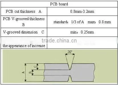 pcb separating machine for aluminium pcb 0.3-3.5mm