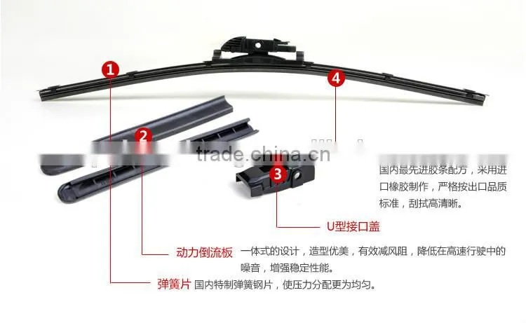 PET coating flat wiper blade