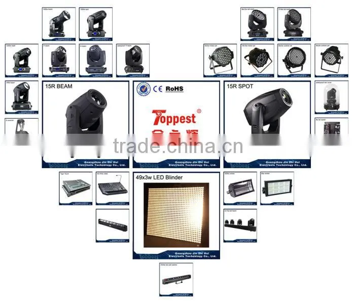 guangzhou wonderful rain cover moving head light