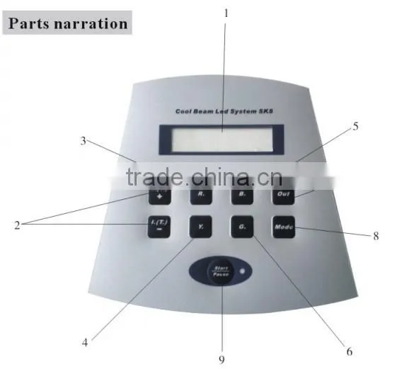 high quality 100% safe professional led light therapy machine for anti acne, pimple and black speckle