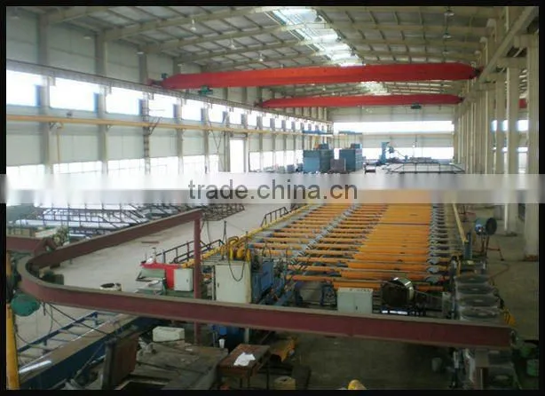 supply thermal break aluminum profile for window&door