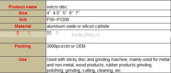 4''---7'' sand paper discs/paper disc with different shapes