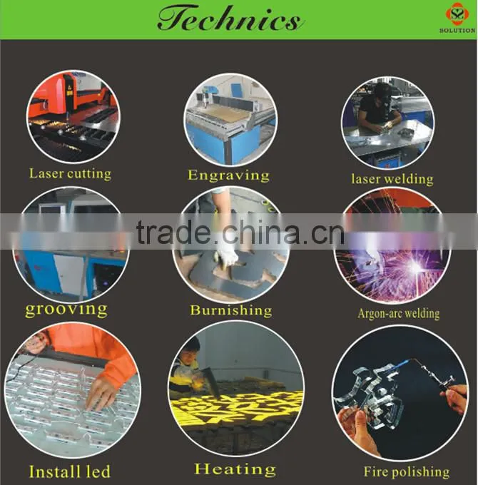 hight quality fulllit indoor/outdoor acrylic led sign from china
