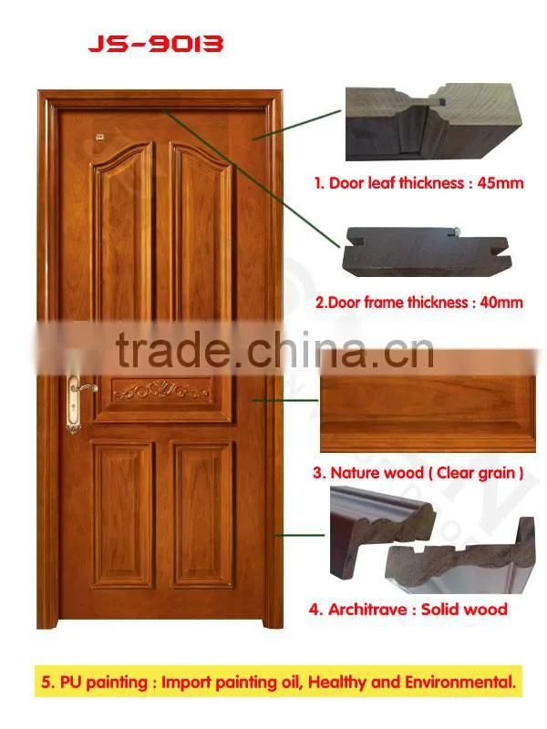 house door model