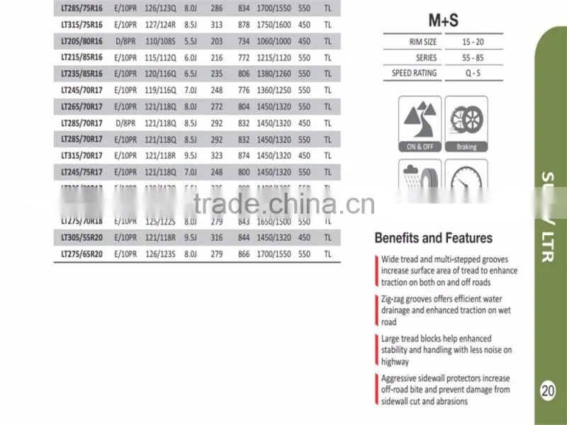 31x10.50R15LT ,made in china car tires price