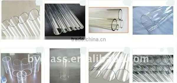 high quality small borosilicate glass bowl