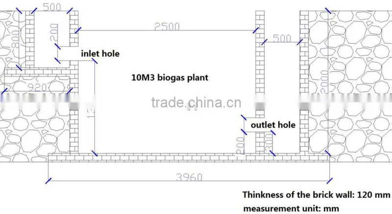 Biogas equipment's small biogas plant