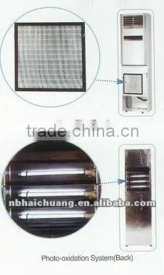 HEPA filter UVC lamp air purifier