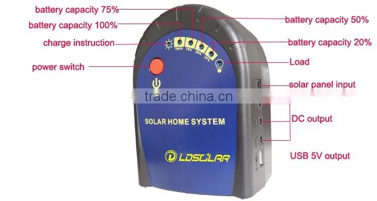 Compact and portable 6W 21V solar home lighting system