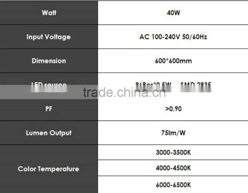 High Brightness lled wall panel 36W 40W rgb led panel light