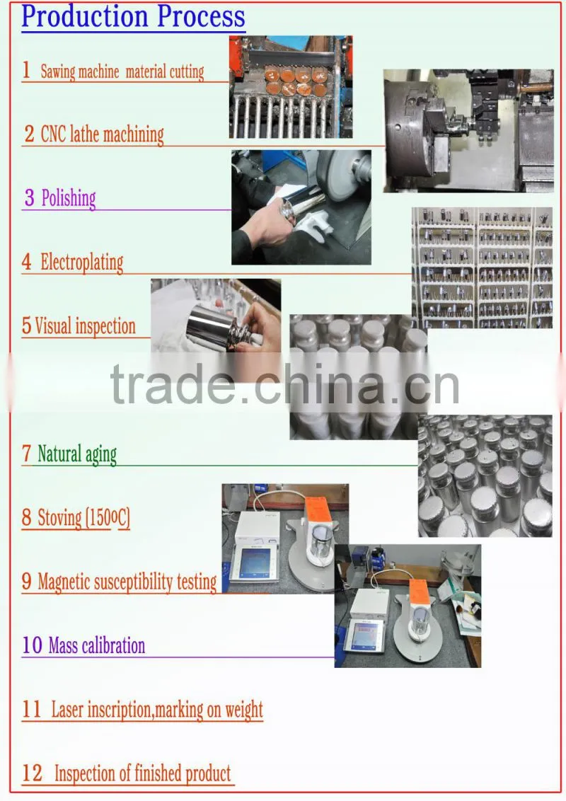 China High Quality OEM 20kg Test Weight factory price