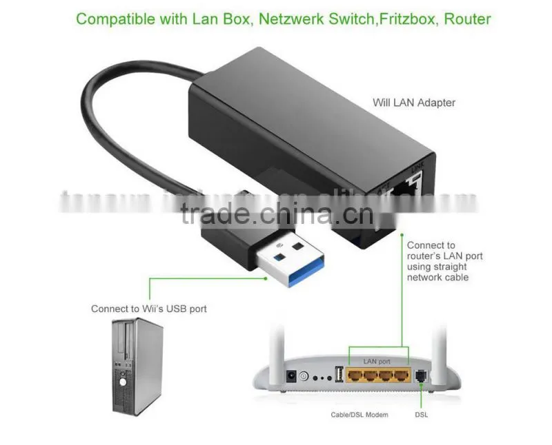 Mini Usb To Ethernet Cable/USB 3.0 Retractable Cable