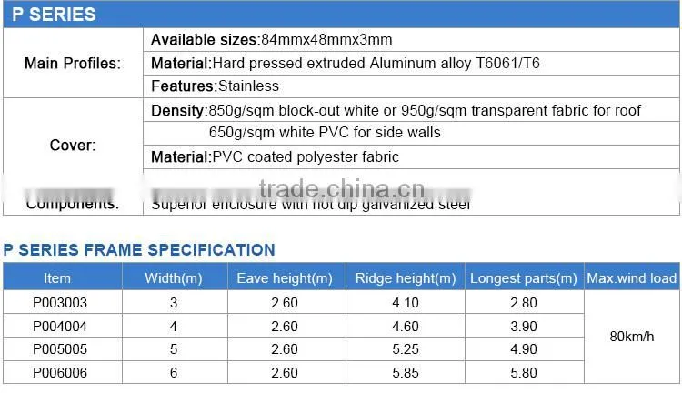 Luxury wind resistant gazebo for sale