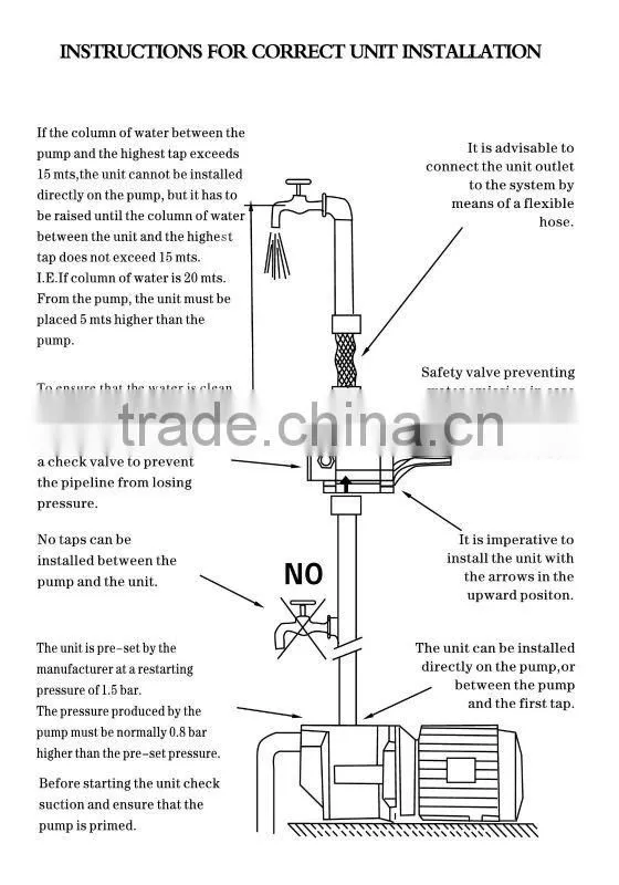 Glardening electric motor water pump pressure switch with dry running