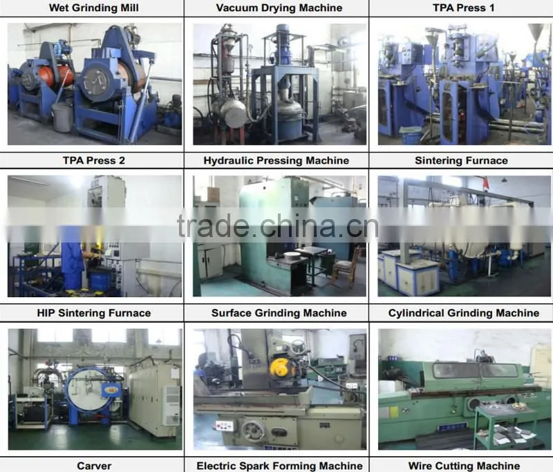 CNC cutting