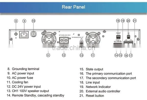 ITC T-1D120C Series 120W 240W 350W 500W PA Class D Digital Amplifier with CobraNet