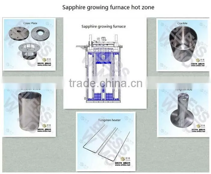 customized size tungsten molybdenum shield for nuclear medicine