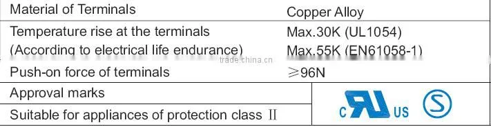 SC792 BAOKEZHEN long square single pole Rocker Switch, UL approved