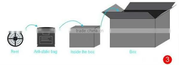 factory price for smd 5050/3528 solar powered led strip lights