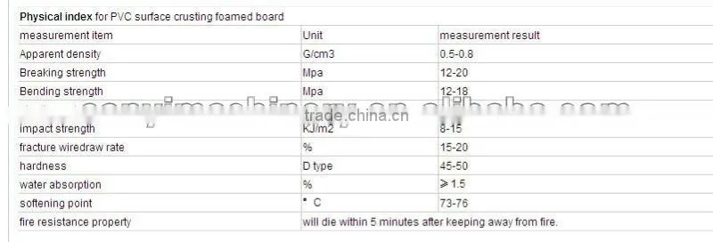 HIGH SPEED PVC crust board twin screw extruder