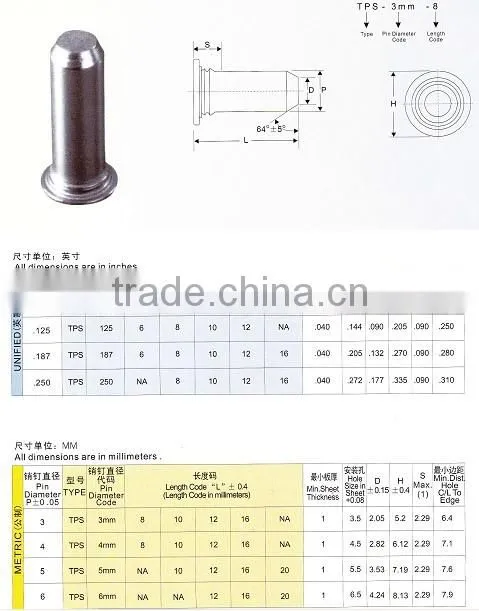 TPS-.125-10 Self clincing pilot pin dowel pin