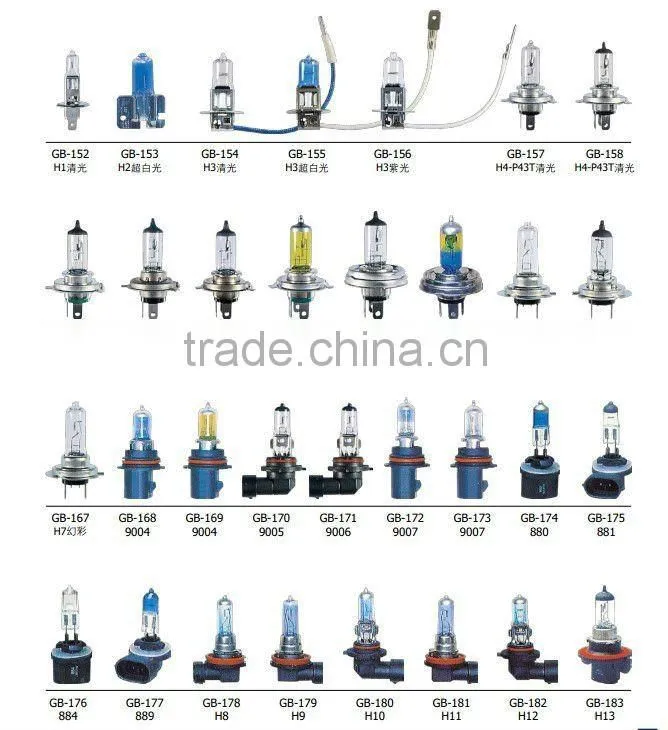 Quartz H7 12V 55W Super White Halogen Car Headlight Bulbs