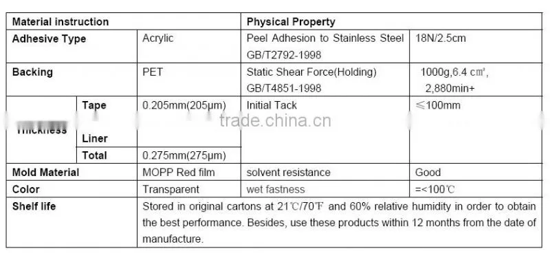 Double-sided PET tape for phone, Laptop and Car Parts