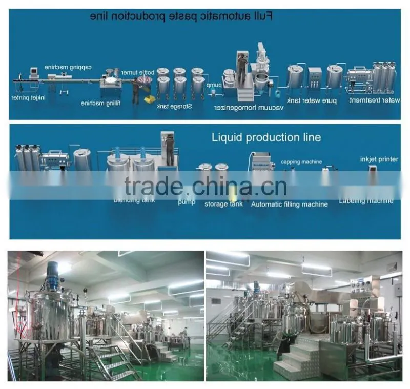 2015 Newest ISO/CE SPX Vertical positioning round bottle labeling machine (Siemens Motor / PLC control )