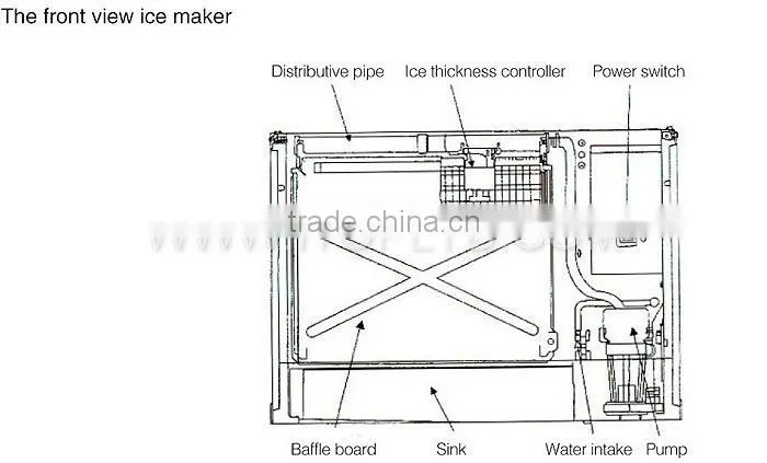 IC-320/IC-350 Ice maker (cube ice)