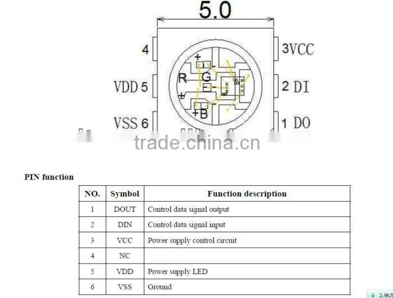 1M long WS2811 built-in 5050 SMD 32LEDs led digital bar light,DC5V input,waterproof,U type alu shell