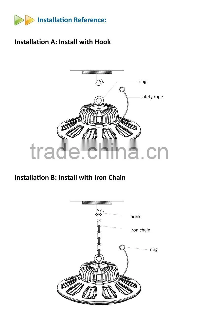 200W led industrial lighting 135Lms/W 5years warranty UL DLC TUV cetified ip65 UFO led high bay lighting