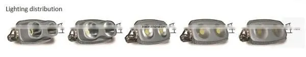 Factor Price 5 Years Warranty High Lumen power 600W 800W 1000W HIGH MAST LED Flood Lighting WITH TUV, CE, ISO9001