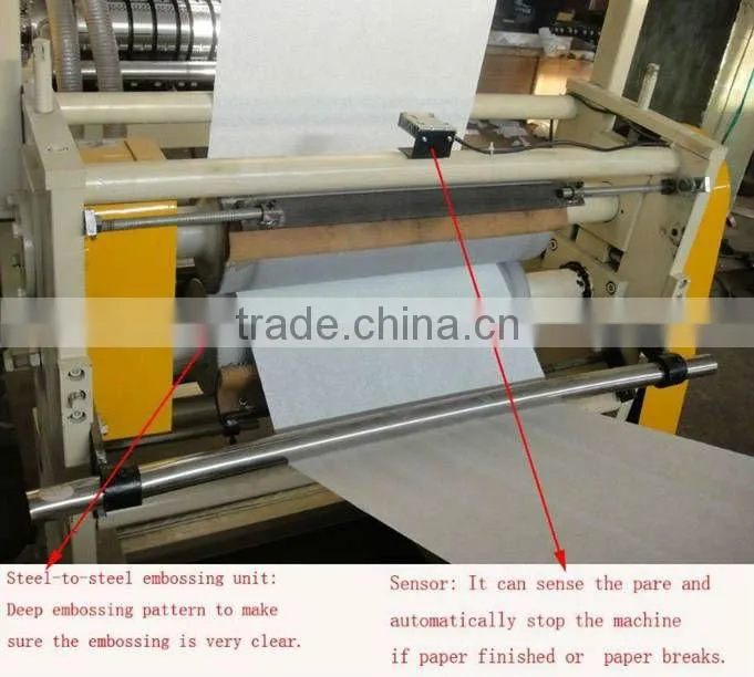 High Speed Automatic Hand Towel Paper Machine