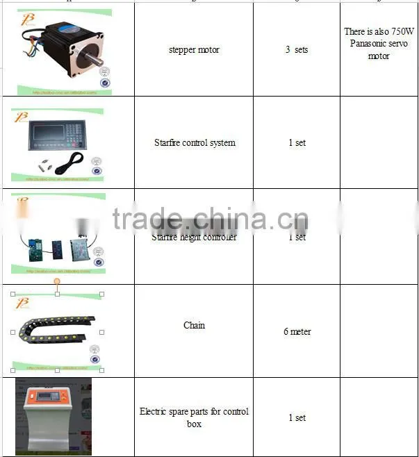 custom cnc parts / cnc plasma tube cutting machine / cnc plasma cutting table