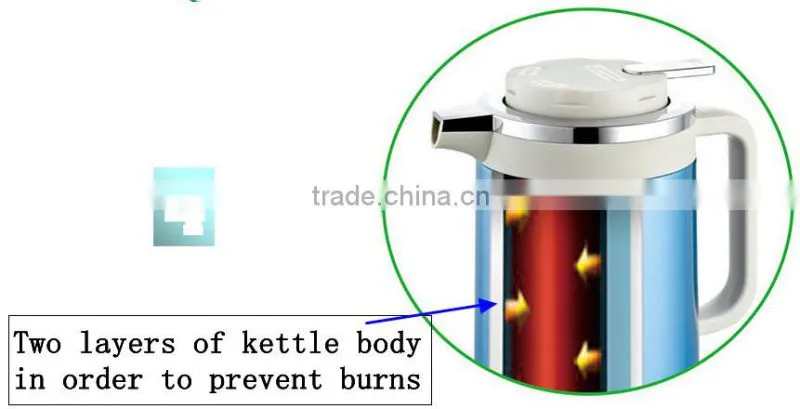 High end kettle