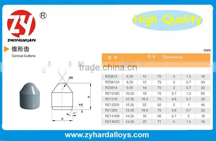 polished spherical type sintered yg8 tungsten carbide button rock drill bits