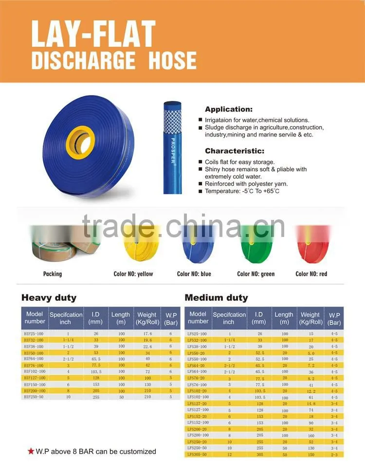 PVC Layflat Hose 4" inch