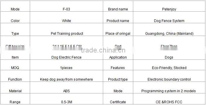 Indoor Electric Dog Pet Fence wireless dog fence