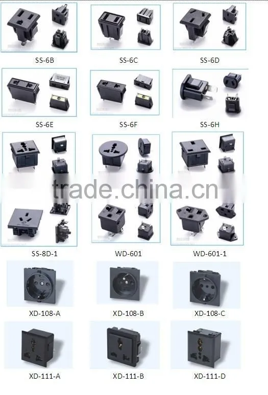 New products 2016 electrical outlet multiple socket 13A universal UPS output socket Industrial socket, round type