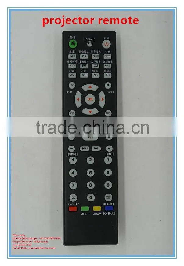 Projector remote control use for Benq MS524/MX661/W750