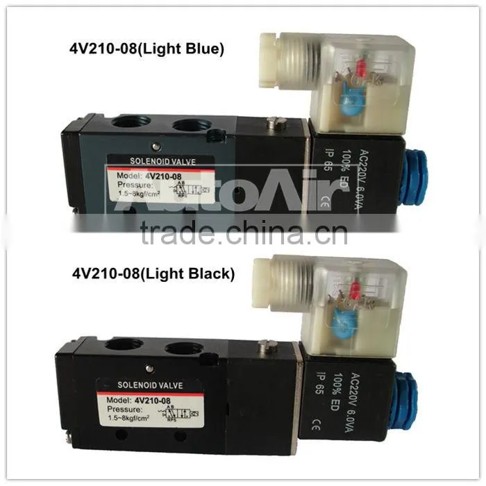 pneumatic proportional control valve ,pulse valve